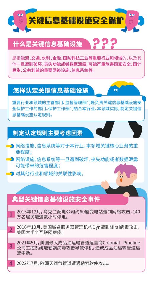 國家網(wǎng)絡(luò)安全宣傳周 網(wǎng)絡(luò)安全知識手冊與信息安全軟件開發(fā)
